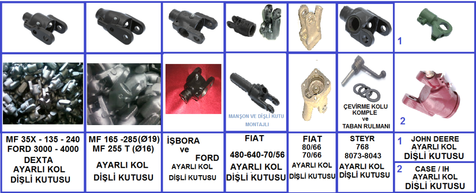 AYARLI KOL DİŞLİ KUTULARI